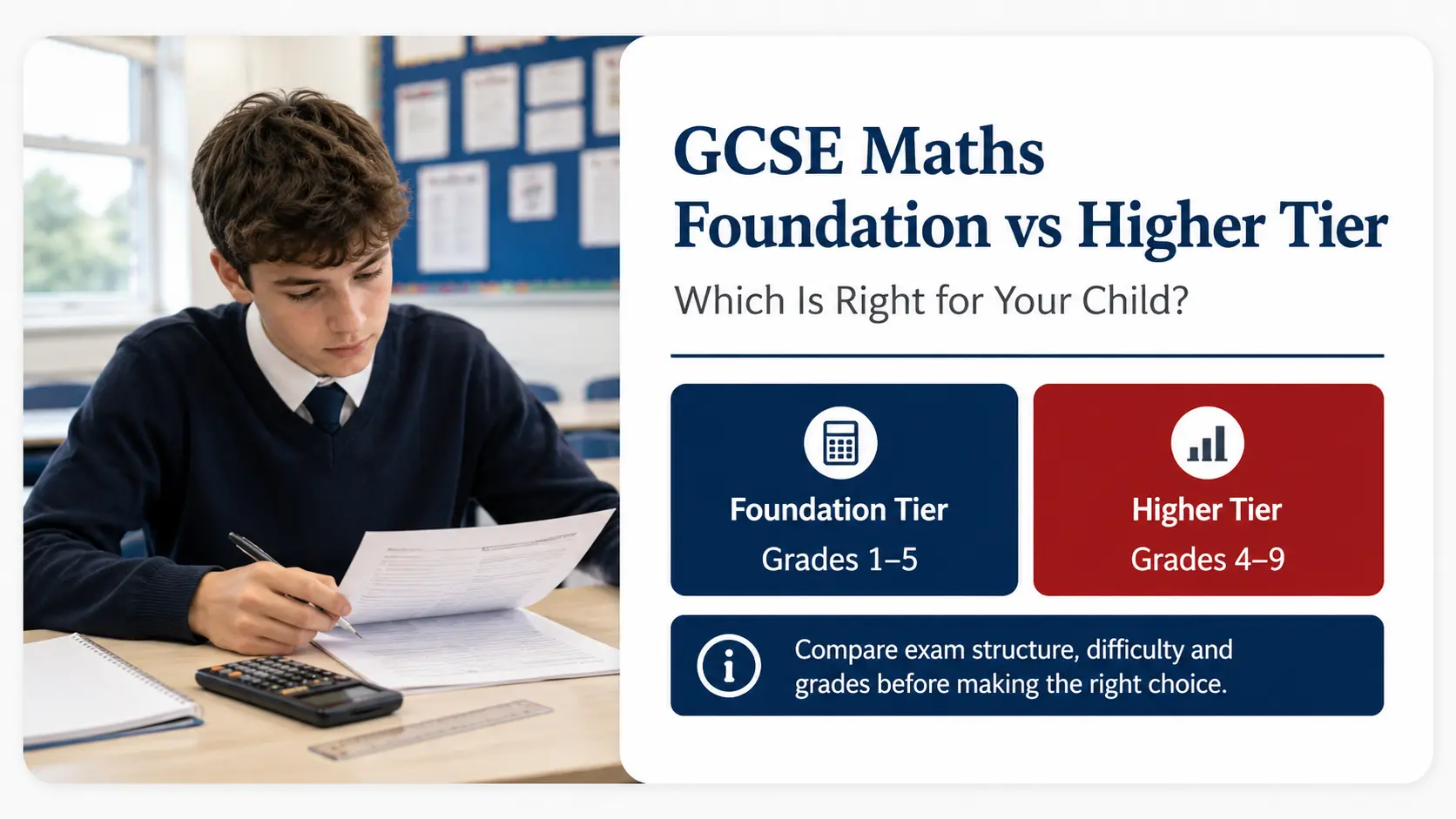 GCSE Maths Foundation vs Higher Tier